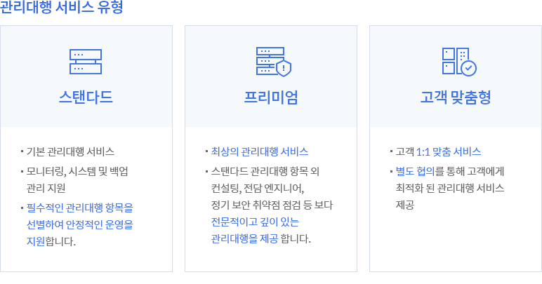 관리대행 서비스 유형 - 1.베이직 : 고객 혜택서비스, 웹아티의 서버 호스팅 고객은 누구나 혜택 제공 2.스탠다드: 필수적인 관리대행 항목을 선별하여 안정적인 운영을 지원합니다. 3.비즈니스:최상의 관리대행 서비스, 전문적이고 깊이 있는 관리대행을 제공합니다. 4.고객 맞춤형:고객 1대1 맞춤 서비스, 별도 협의를 통해 고객에게 최적화 된 관리대행 서비스 제공